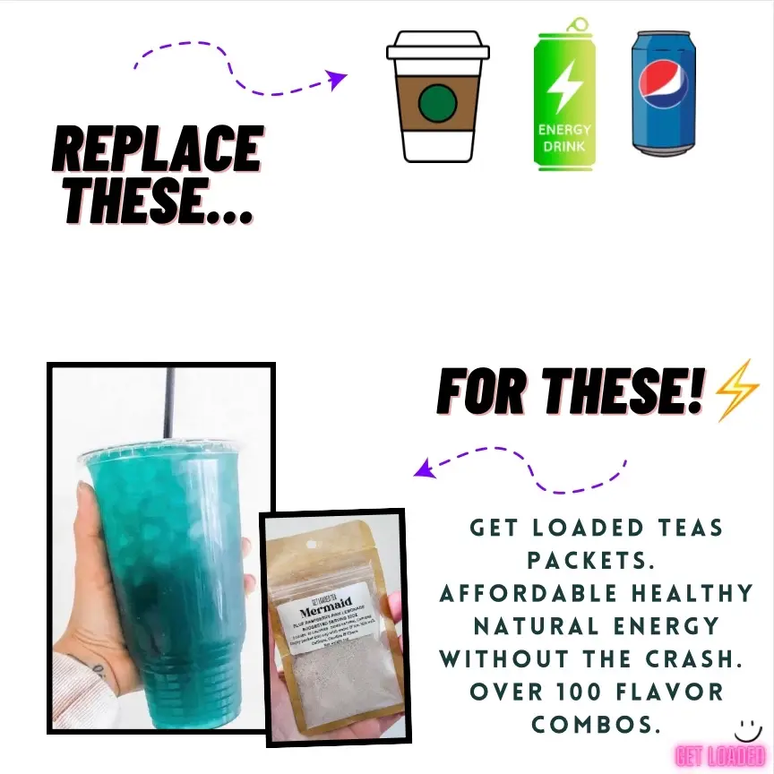 Loaded Tea - Single Serving Packet | 32 Oz Caffeinated Flavored Hydration Powder Beverage Mix | Made in the USA | Effortless Mixing