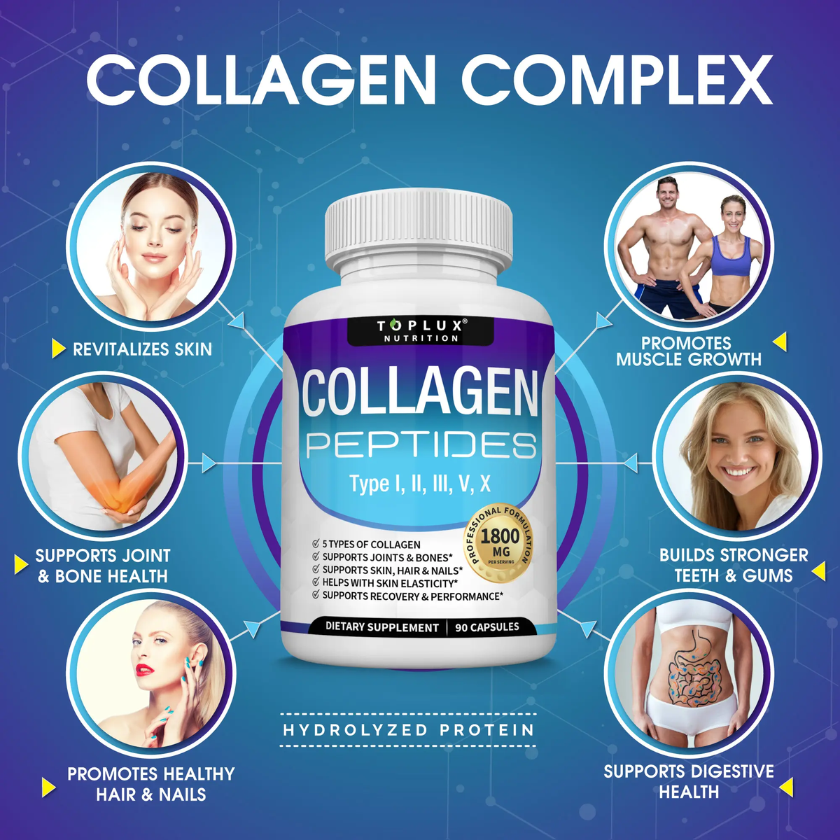 Toplux Nutrition Collagen Peptides 5 Types Complex 1800Mg US Made Dietary Supplement for Health Beauty Fitness 90 Capsules